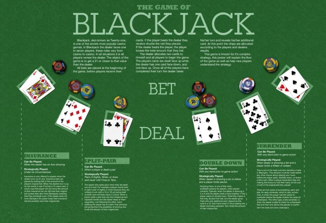 games of blackjack